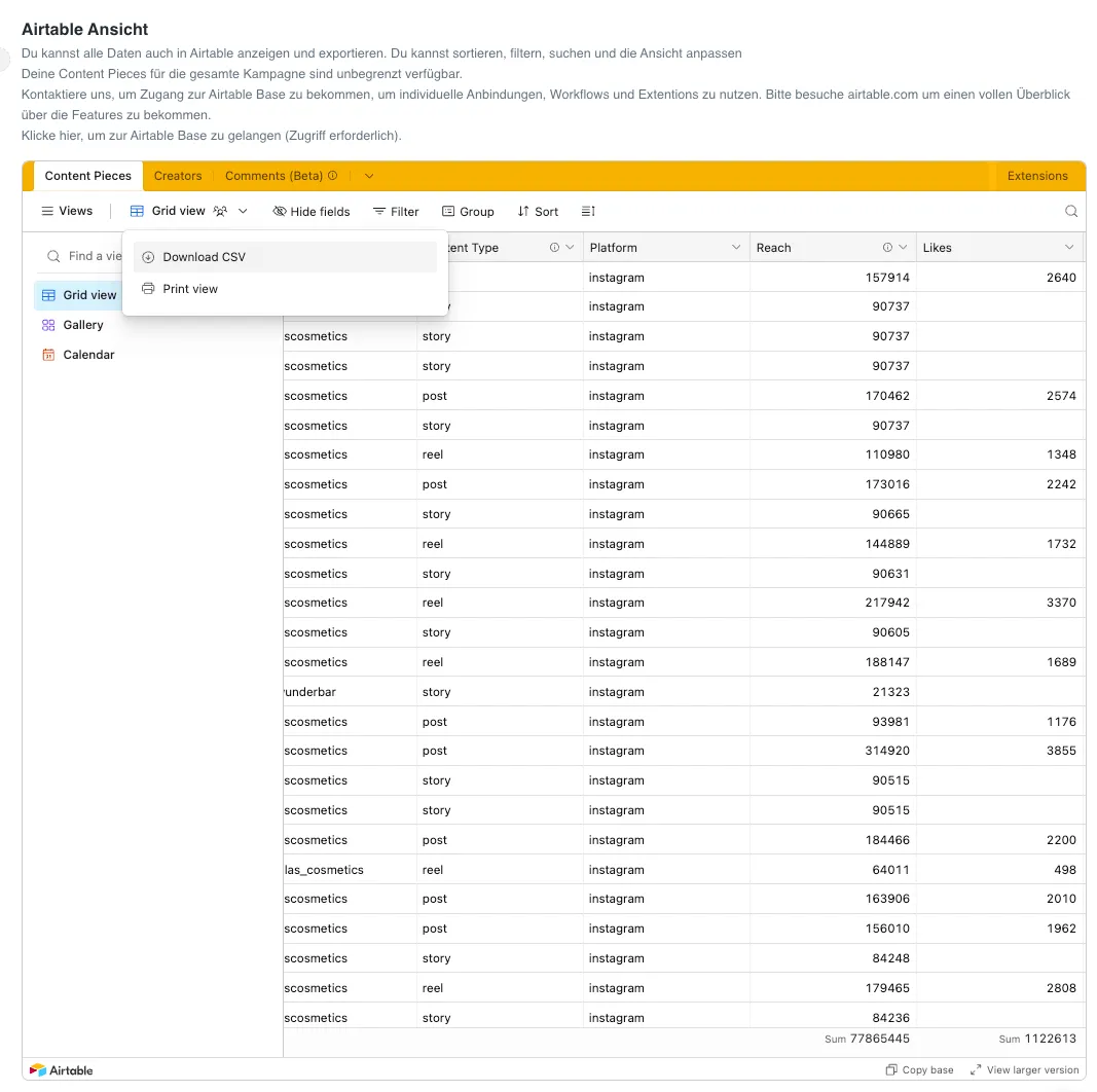 Kampagnen Managment -
