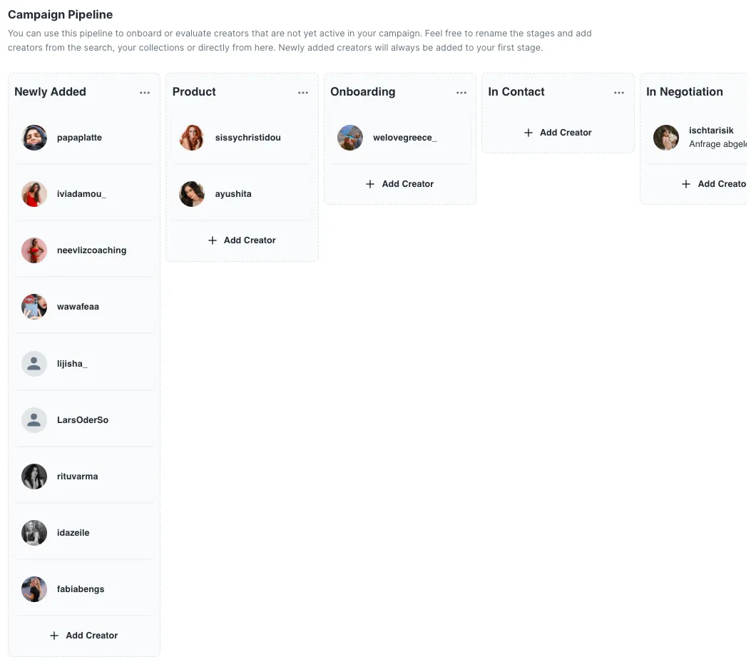 Kampagnen Managment -