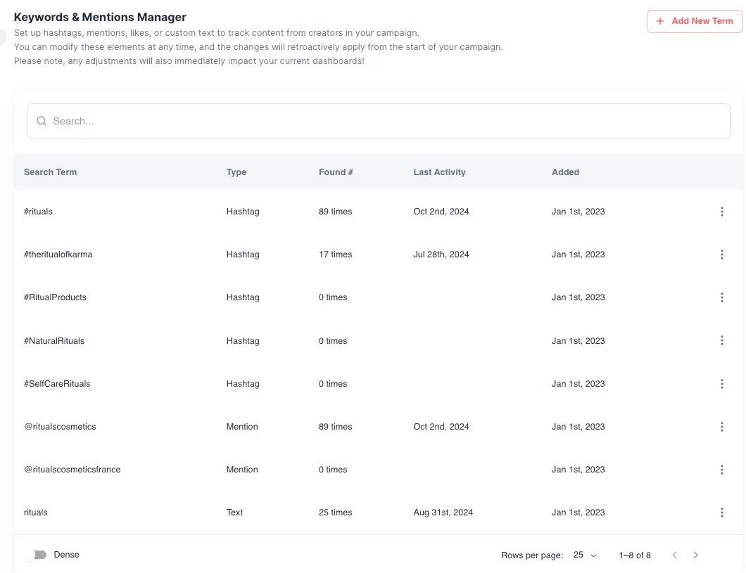 Keyword & Mention Manager