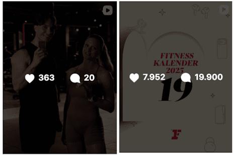 Feed from Fitness First for the influData blog article on the top 20 fitness brands